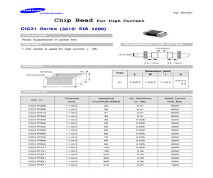 CIC31J601NE.pdf