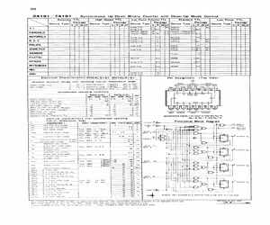 SN54191W.pdf