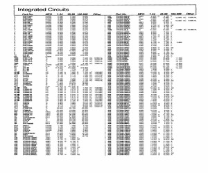 AM27C010-120PC.pdf