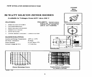 1N3305ACOX.160.pdf