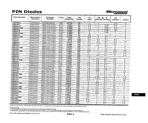 UM6601SM.pdf