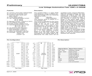 UL62H1708ASA55G1.pdf