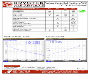 CVCO55CL-0200-0400.pdf