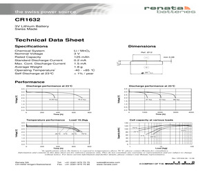 CR1632.IB 400/CASE.pdf