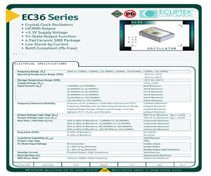 EC3600TS-125.000MTR.pdf