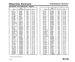 BC160-16.pdf