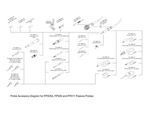 PK1-5MM-122.pdf