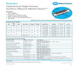 CHP1-100-1102FT/R.pdf