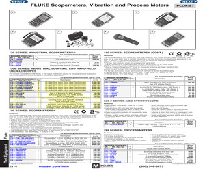 FLUKE-190-104/AM.pdf