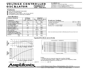 TON9317.pdf