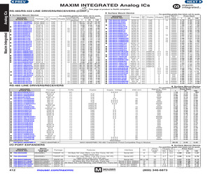 MAX483CPA+.pdf