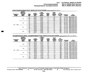 MLA2556-102A1.pdf