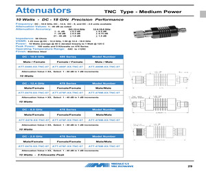 ATT-047623-TNC-07.pdf