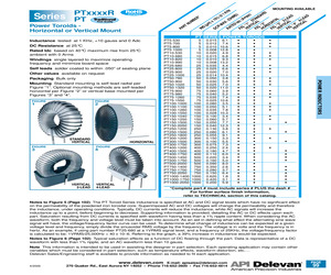 PT150-1250HMR.pdf