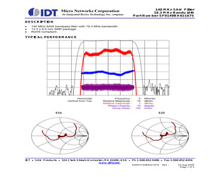 SF0140BA02167S.pdf