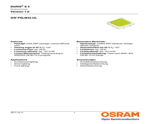 GW PSLM32.UL-JSJU-NC-1.pdf