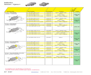 NI15U-EM18-AP6X-H1141.pdf