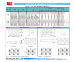 BM-10688ND-A.pdf