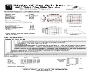 S0603CPC1560D30-TR.pdf