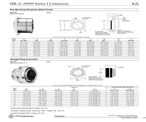 MS27467T11B35PB.pdf