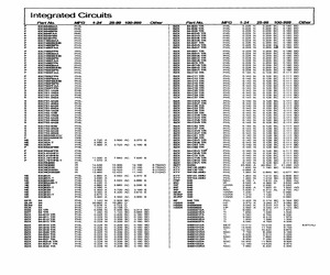 BZX84-C11T/R.pdf