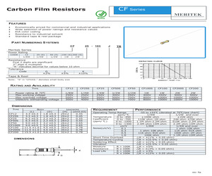 CF25-5R6JTR.pdf