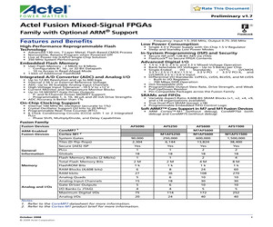 M1AFS250-PQ208.pdf