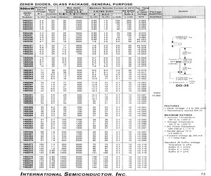 1N5234A.pdf