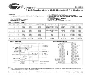 CY28346OC.pdf