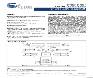 CY7C136-55JC.pdf