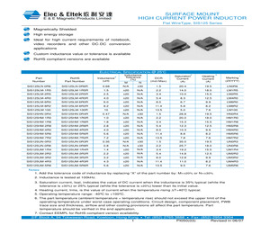 SIS125LM-100R.pdf