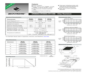 CR0603-FX-1202ELF.pdf