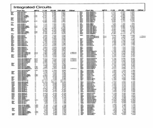 SN54ALS520J.pdf