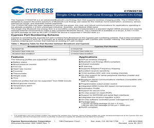 CYW20736E.pdf