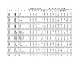 2SD10470.pdf