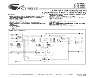 CY7C43643-15AC.pdf