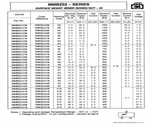 MMBZ5226B.pdf