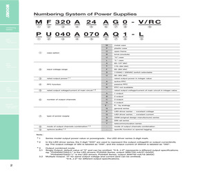 PU012A025AQ.pdf