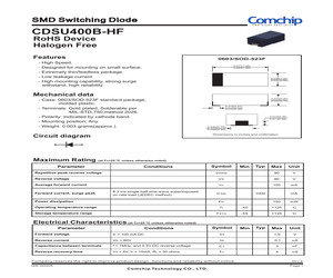 DG142R-5.08-02P-14-00AH.pdf