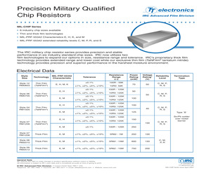 M55342K09B28D7C.pdf