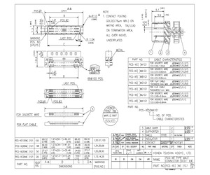 PCS-XE50M+.pdf