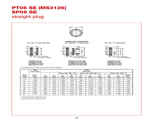 MS3126E14-5PW.pdf