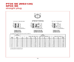 MS3126P10-6S.pdf