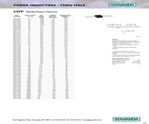 22FP-220L.pdf