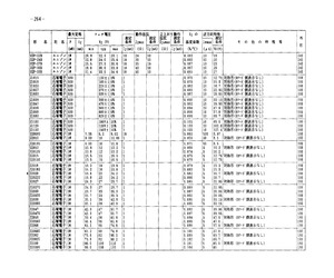 Z2027U.pdf