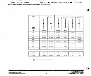 1N5185.pdf