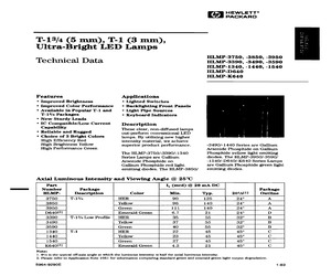 HLMP-1440-OPTION-S02.pdf