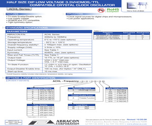 ACHL-160MHZ-D-H-Q30.pdf