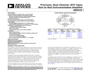 AD8224ACPZ-R7.pdf