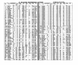 JAN1N964B.pdf